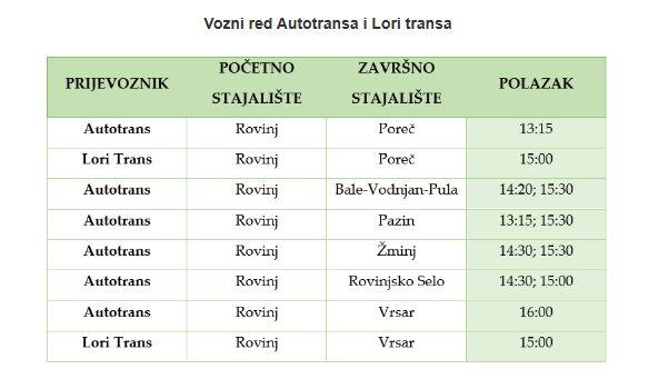 vozni red